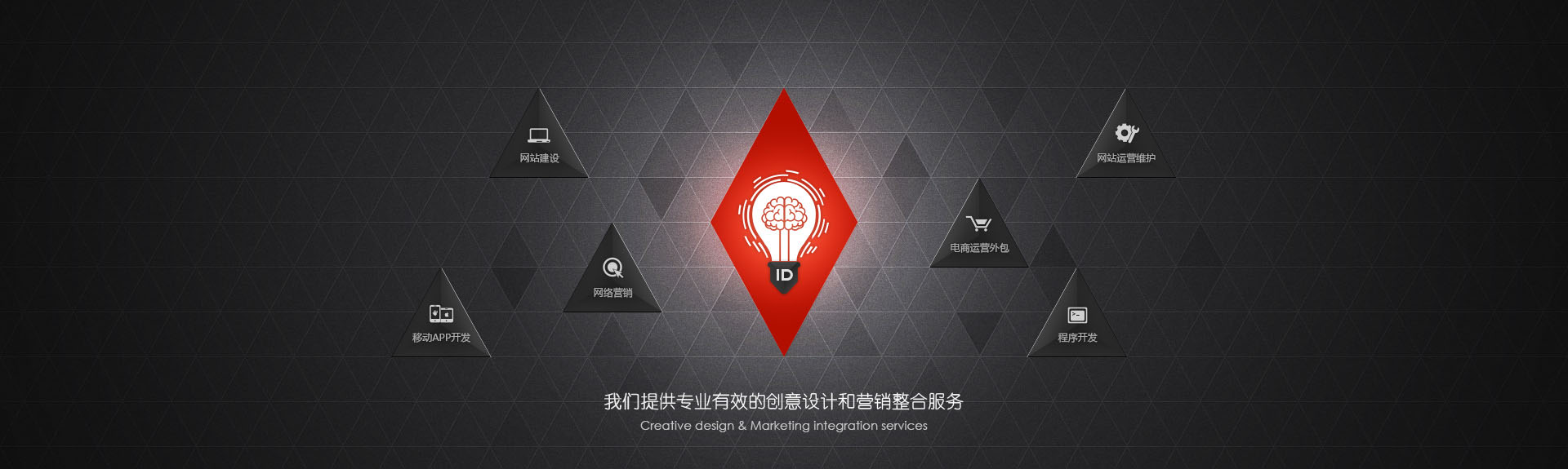 創(chuàng)意網(wǎng)站建設(shè)