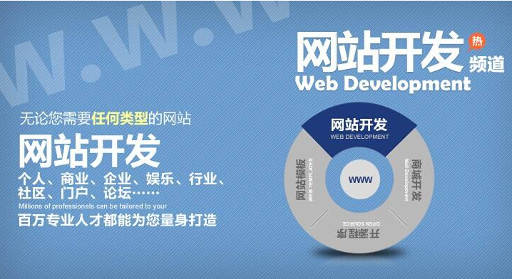 網(wǎng)站開發(fā)