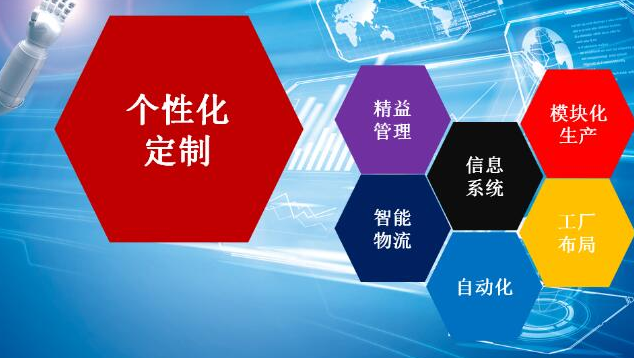 上海網(wǎng)站建設(shè)